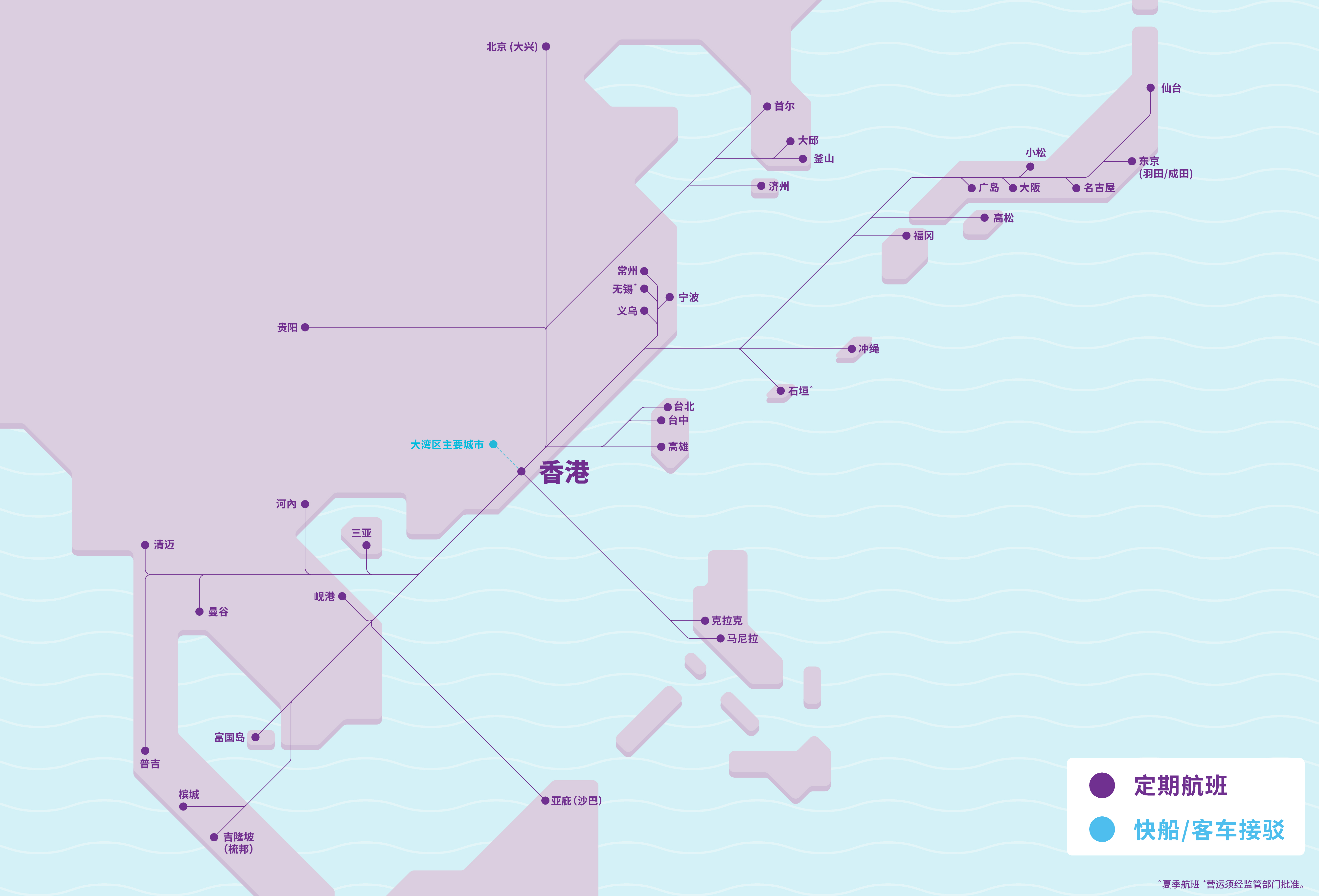 WUX Sales Launch_Route Map_SC