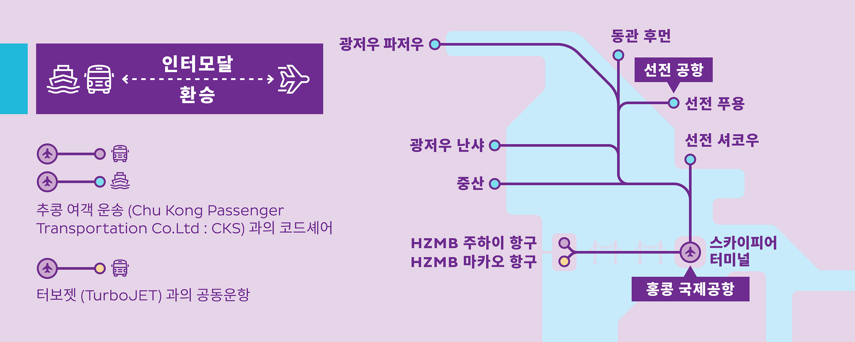 intermodal-page_202511_ferrymap_KR