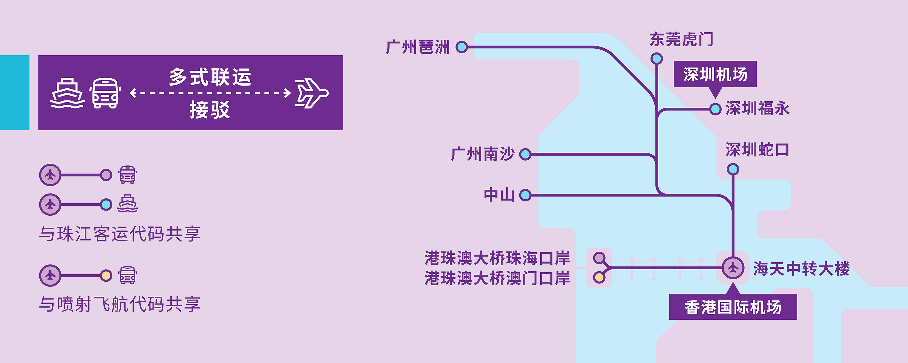 intermodal-page_202511_ferrymap_SC