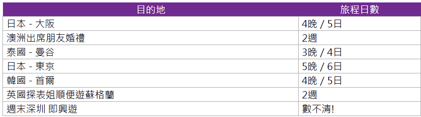 Screenshot 2024-12-12 090858