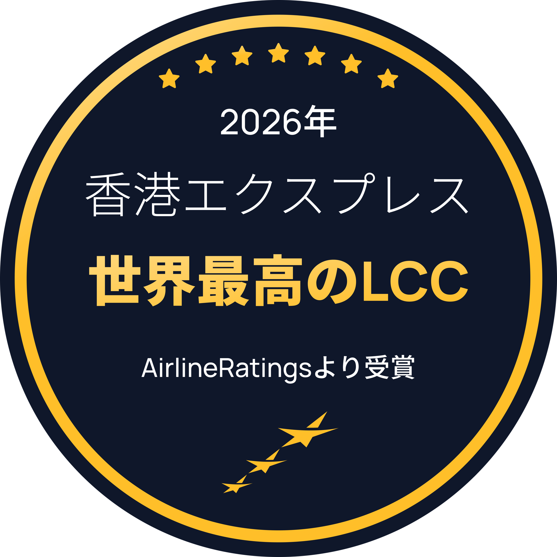 best LCC
