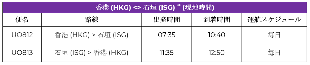 ISG_sales_table_JP