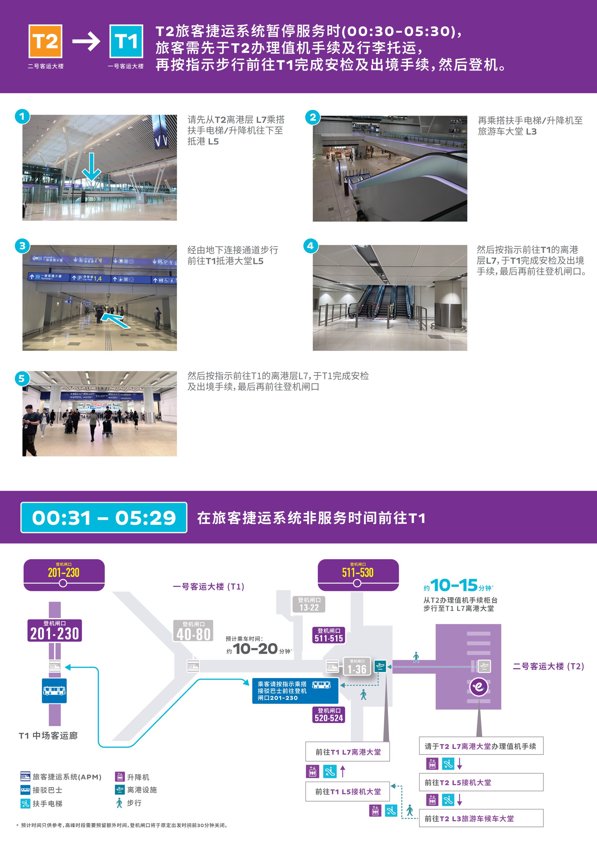 T2 Map