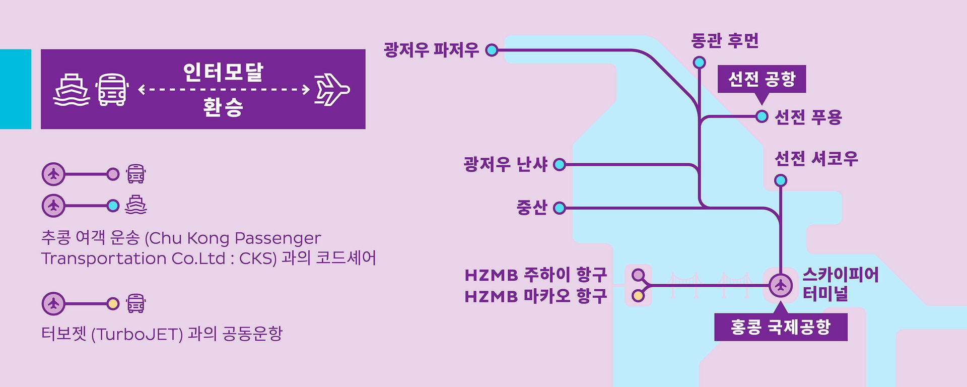 intermodal-page_202511_ferrymap_KR