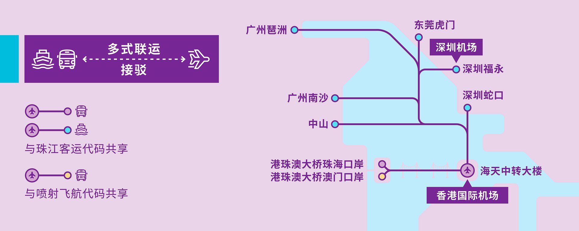 intermodal-page_202511_ferrymap_SC