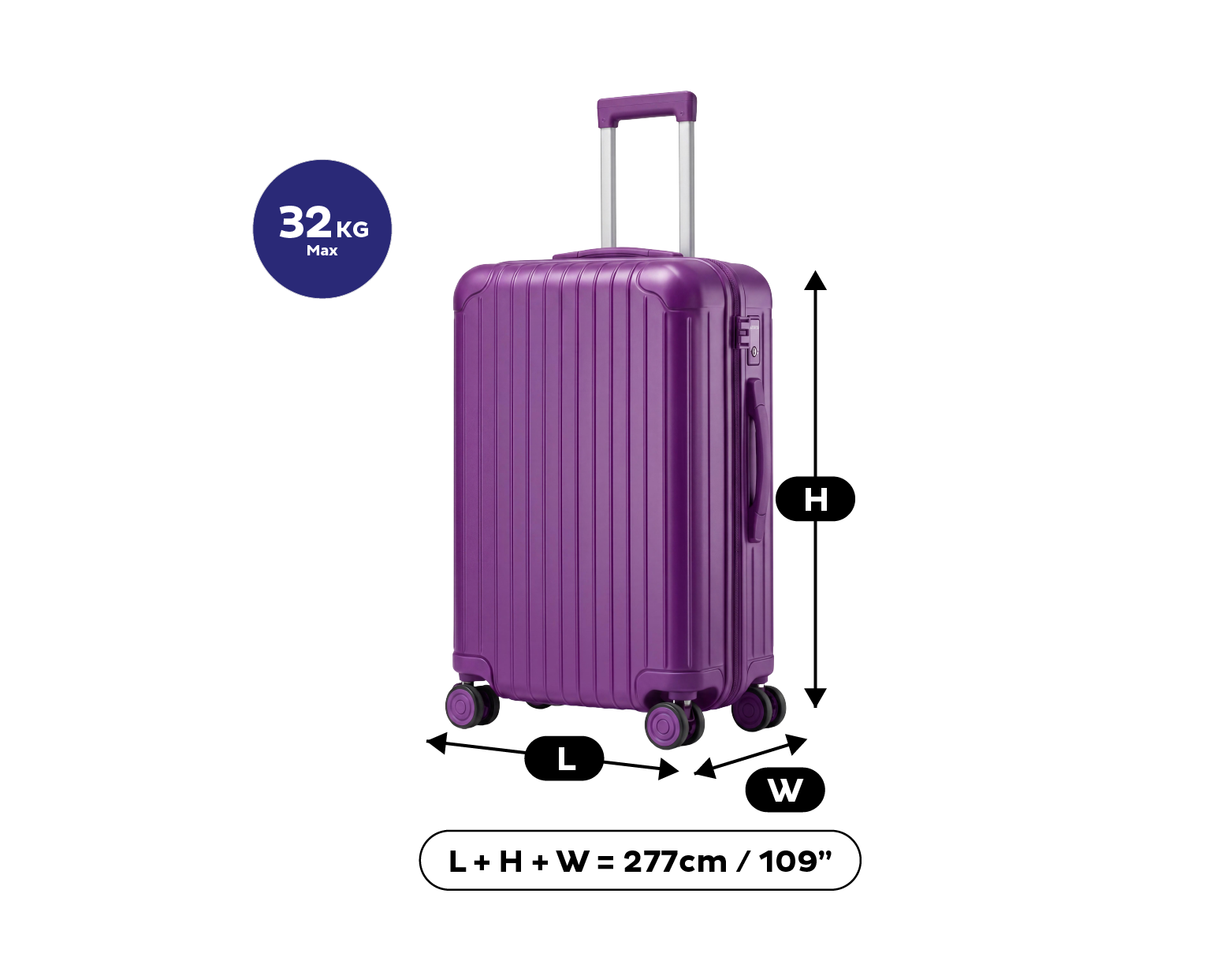 Baggage image