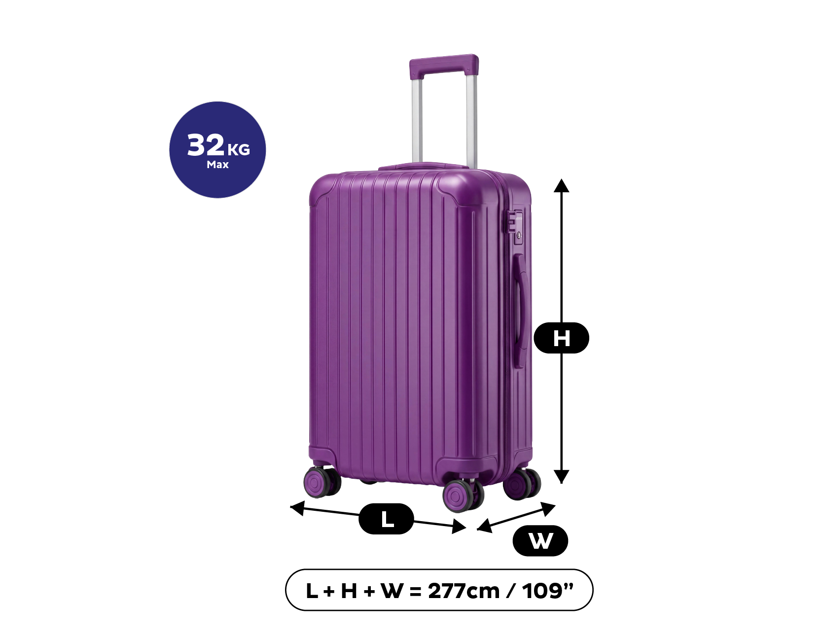 Baggage image