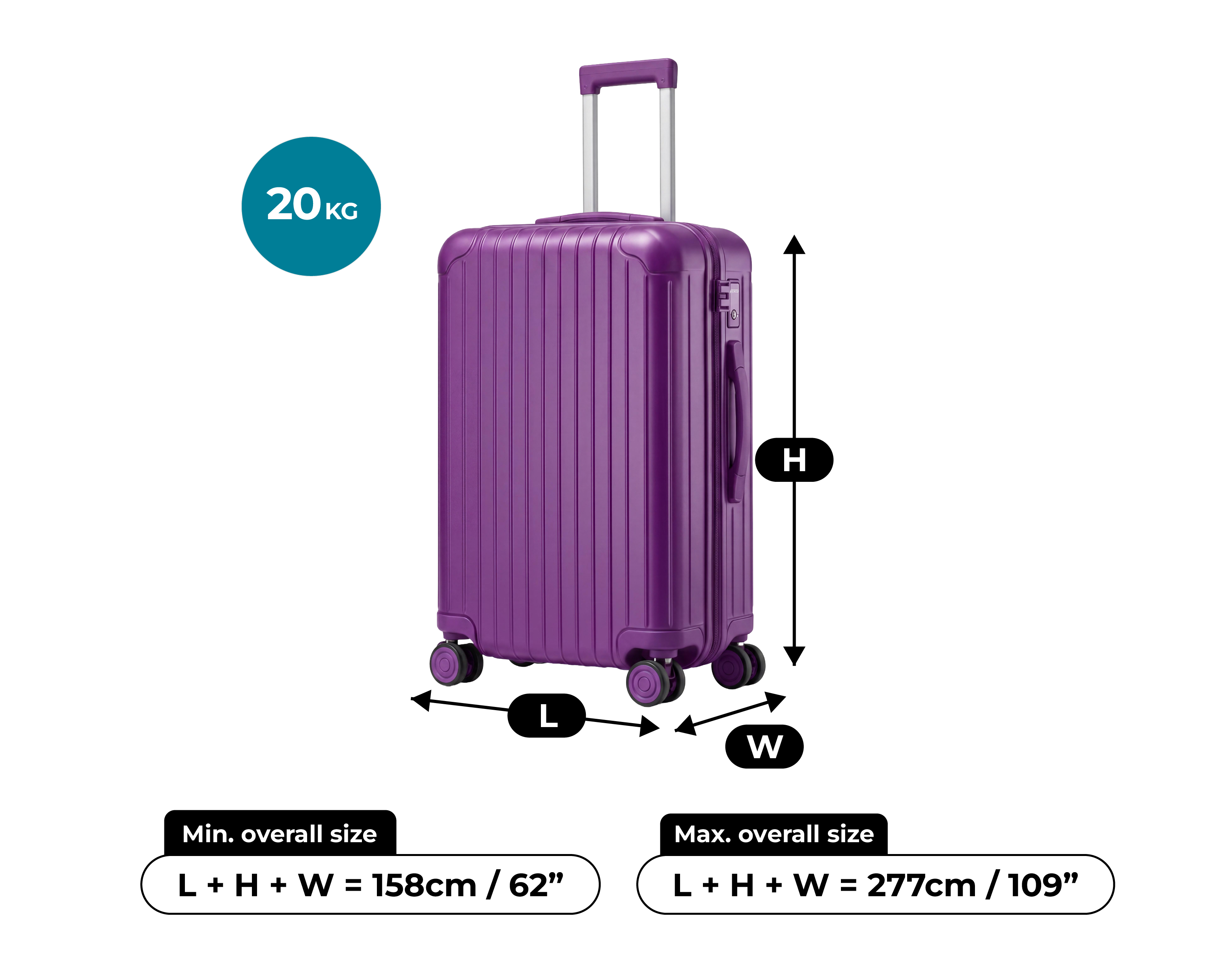 baggage
