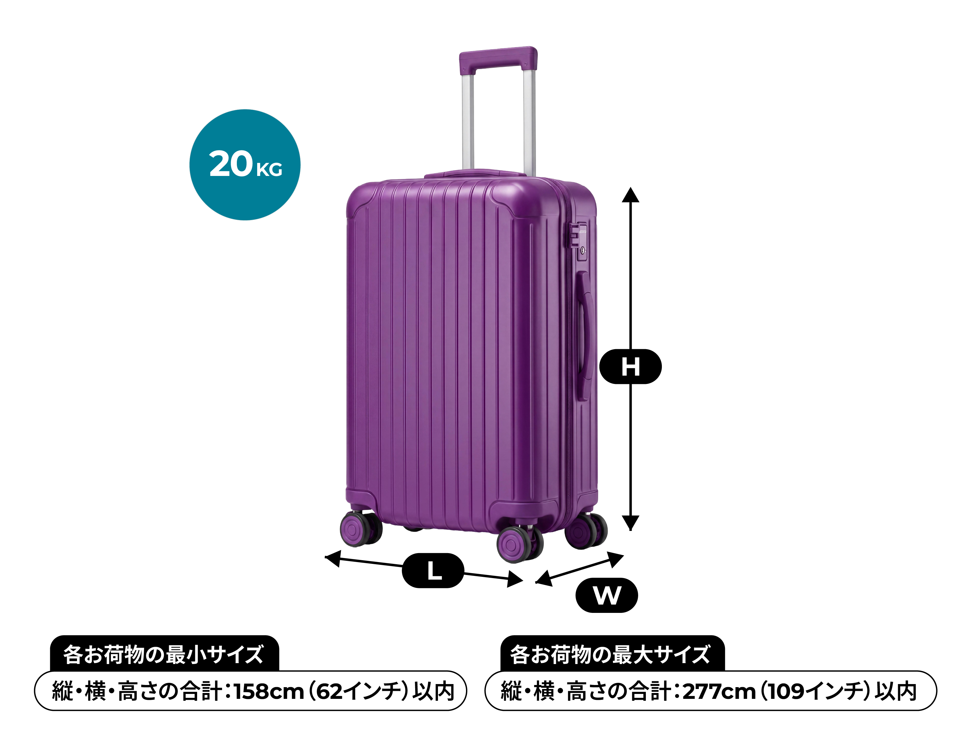 baggage