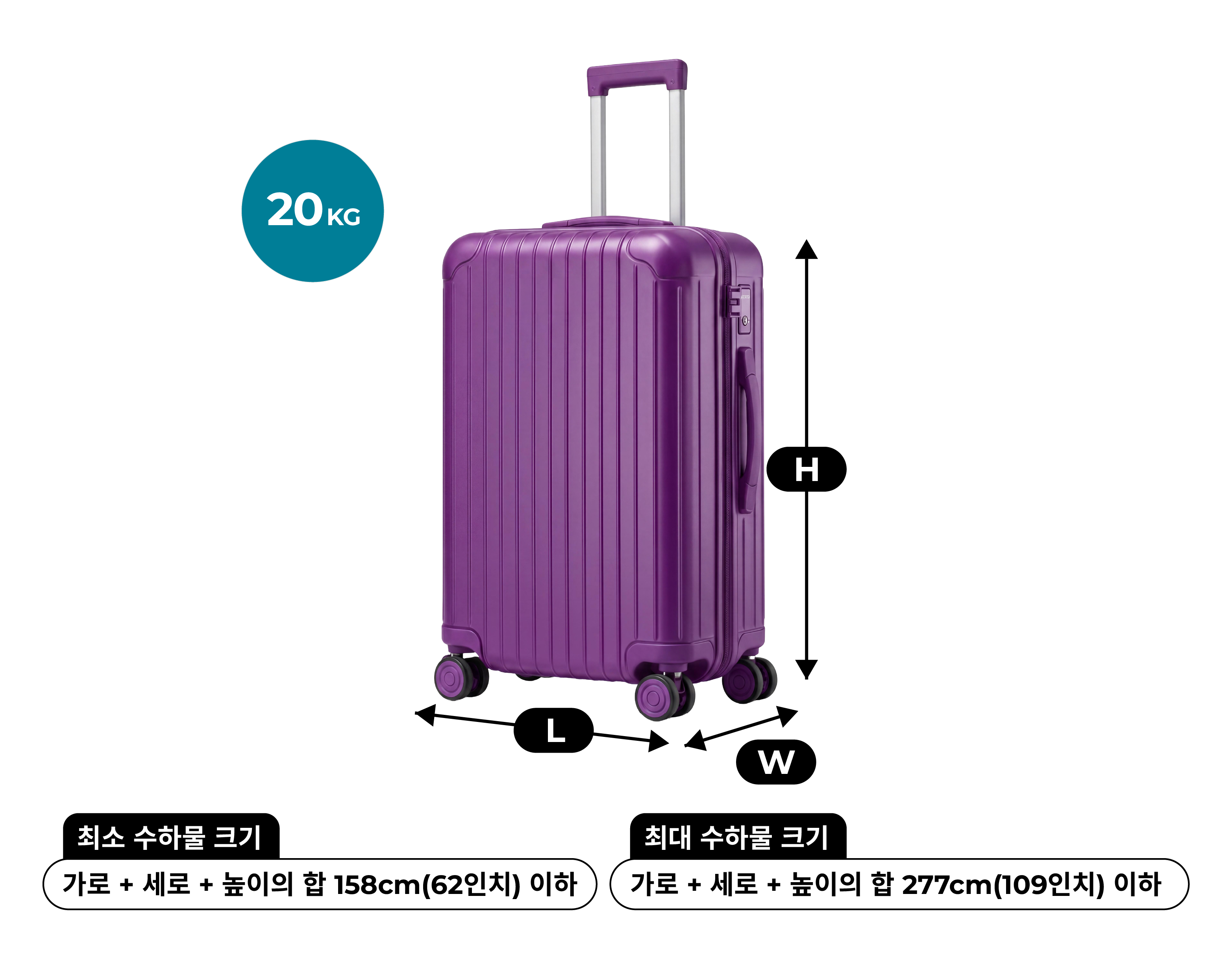baggage