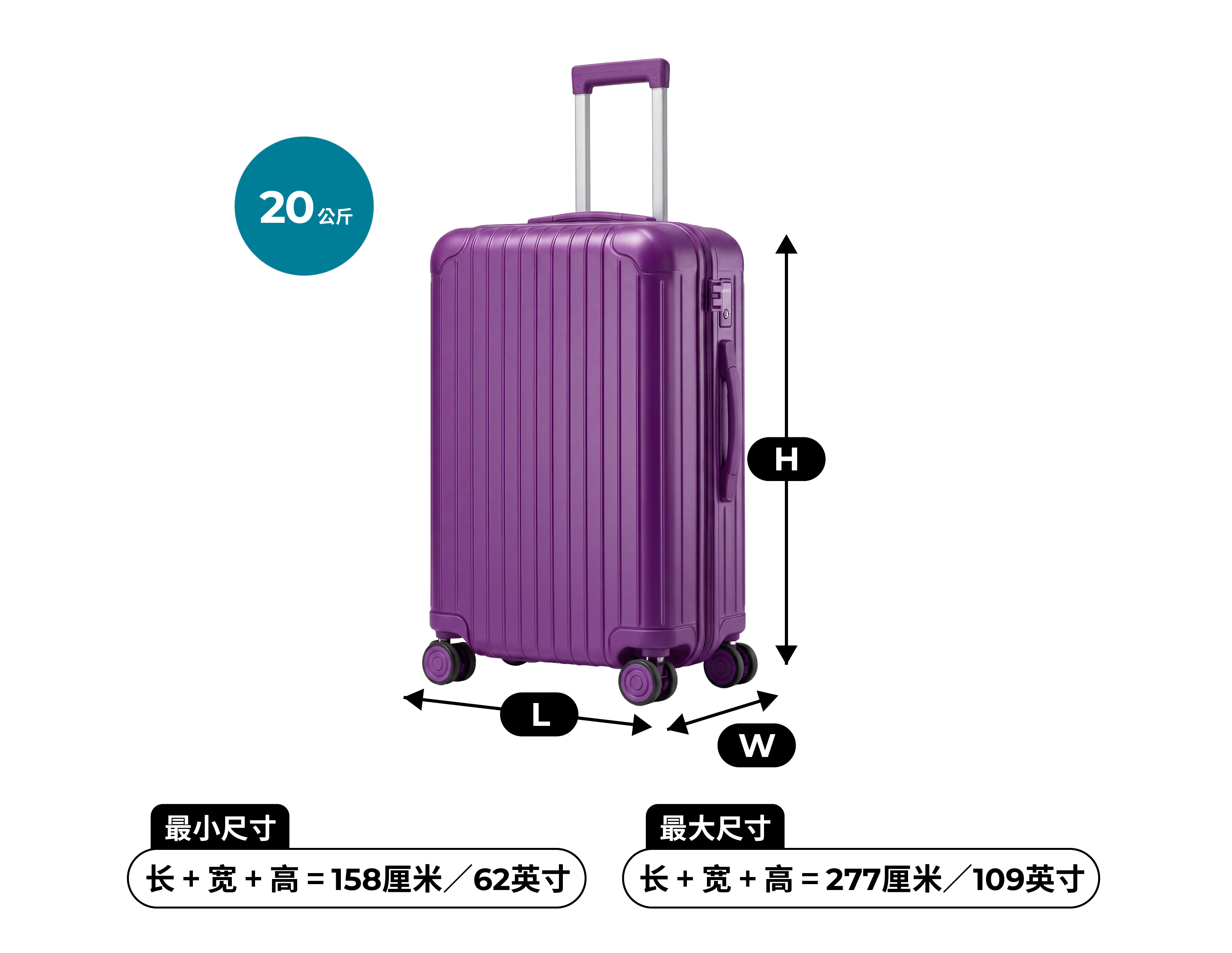 baggage