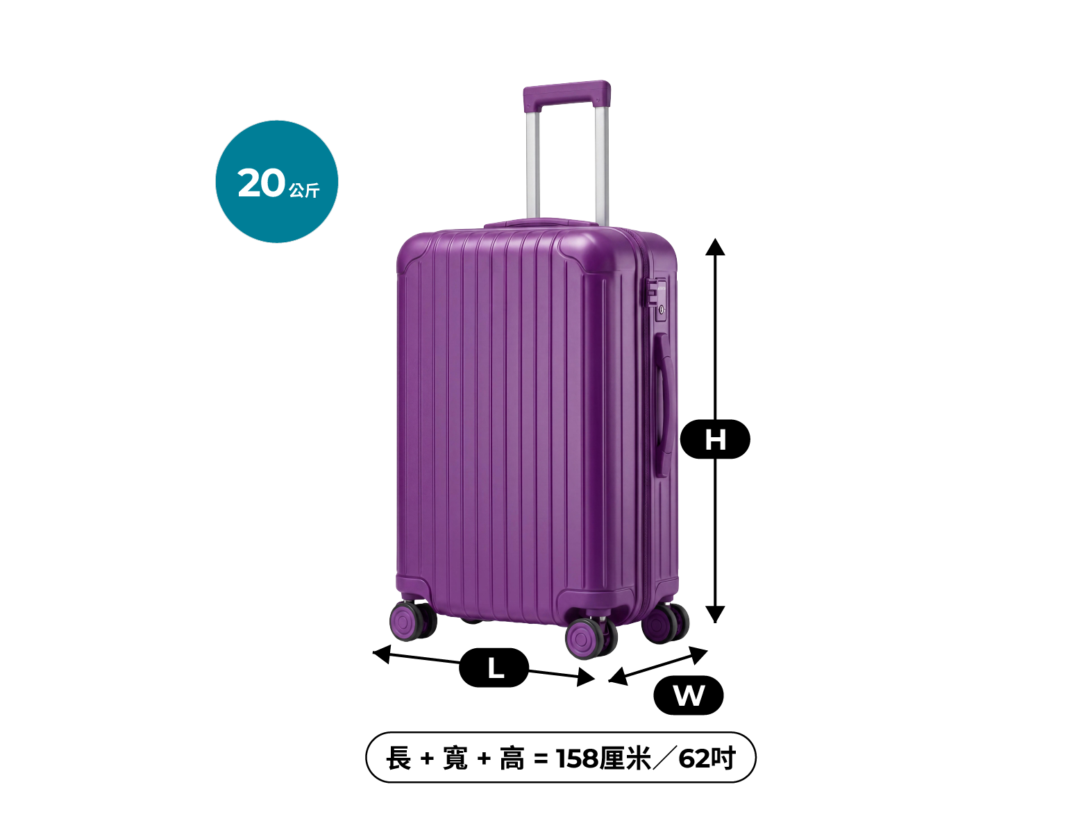 Baggage_Baggage for agent booking_800x620px_TC