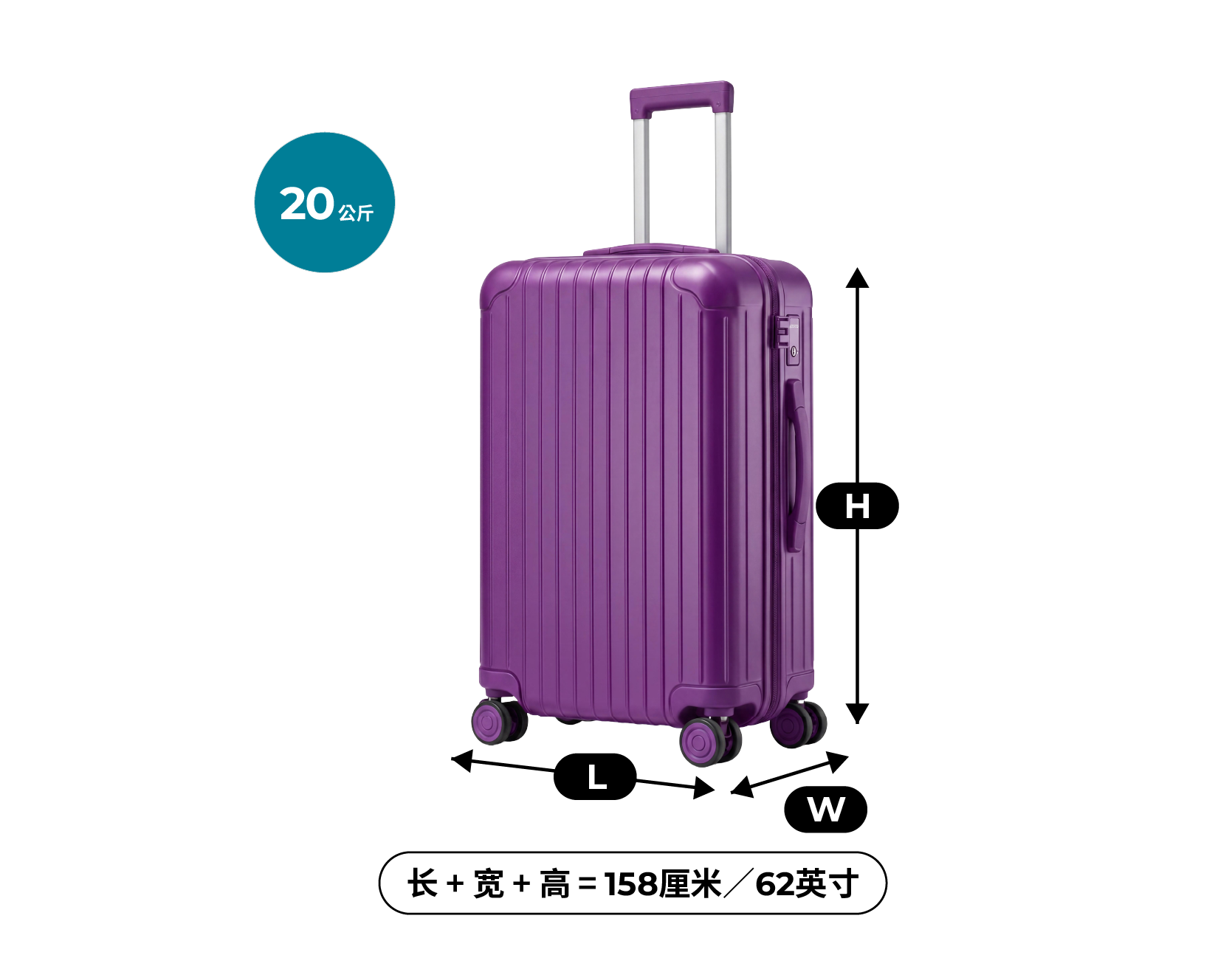 Baggage_Baggage for agent booking_800x620px_SC