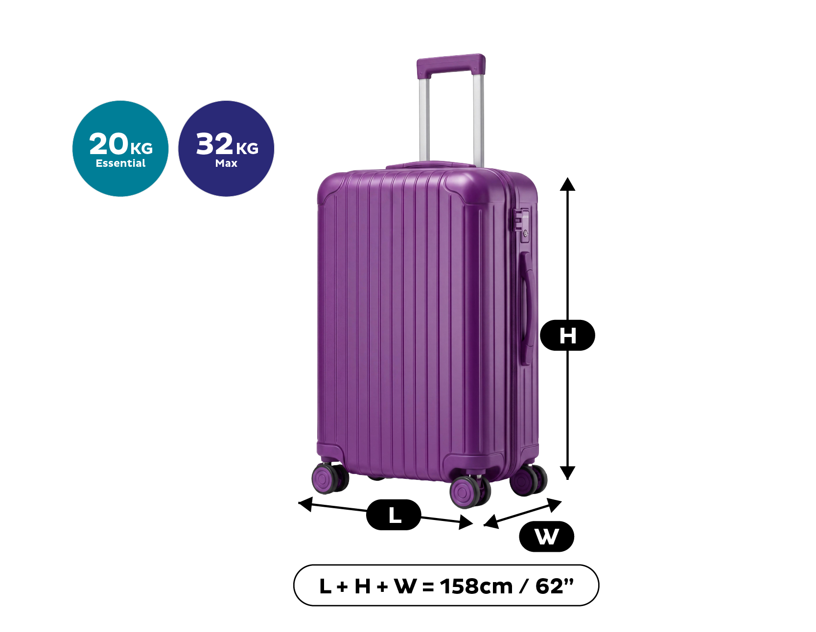 Baggage_Checked Baggage_800x620px_EN