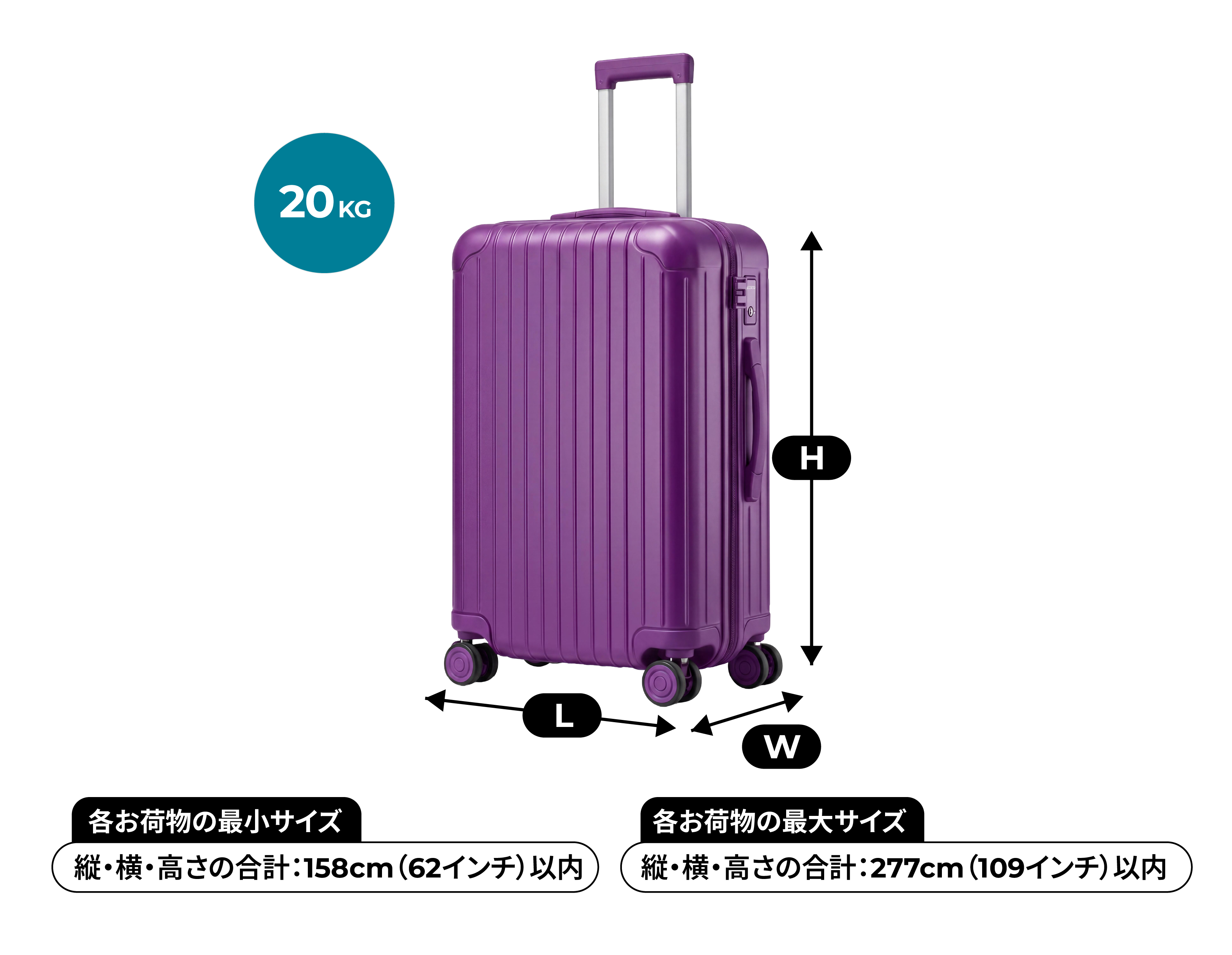 baggage