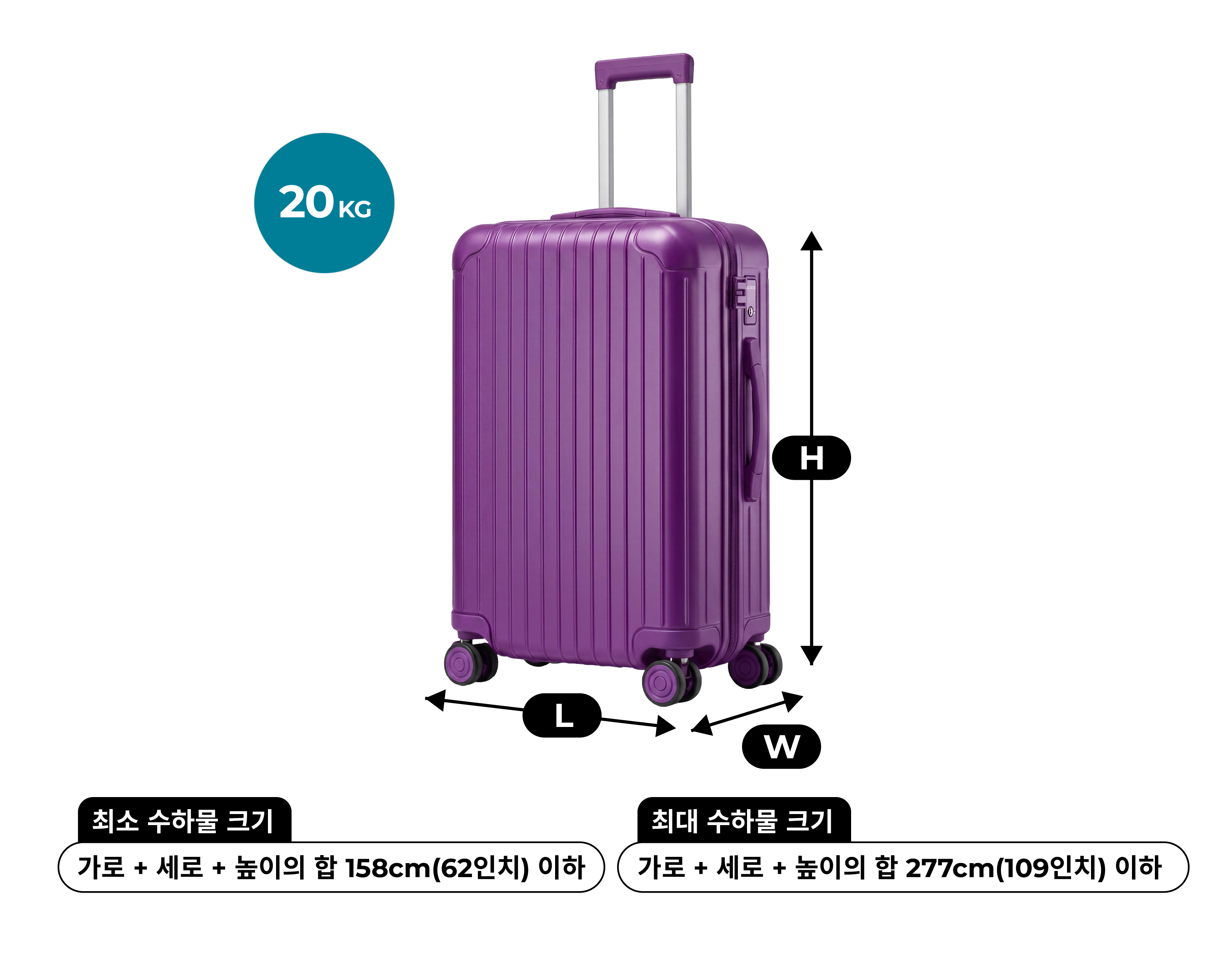 baggage